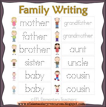 Family Member Worksheet Includes Family Members Flashcards Two Sets In English One Set In Spanish 2 Worksheets Family Worksheet New Vocabulary Words English Worksheets For Kids