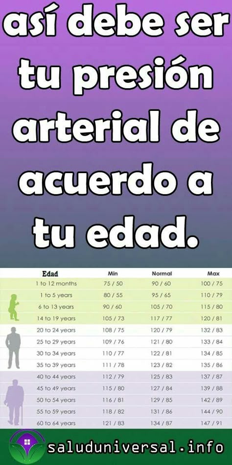Cecilia Lara Cglara1520 Perfil Pinterest