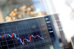 Koineks Nedir Bu Haberi 1 Kisi Okudu 0 Yorum Yapildi Koineks Turkiye Merkezli En Buyuk Kripto Para Borsalarindan Bir Tanesidir Turk Menseeli Olus Haber