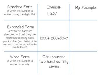 word form definition dolap magnetband co define word form in math