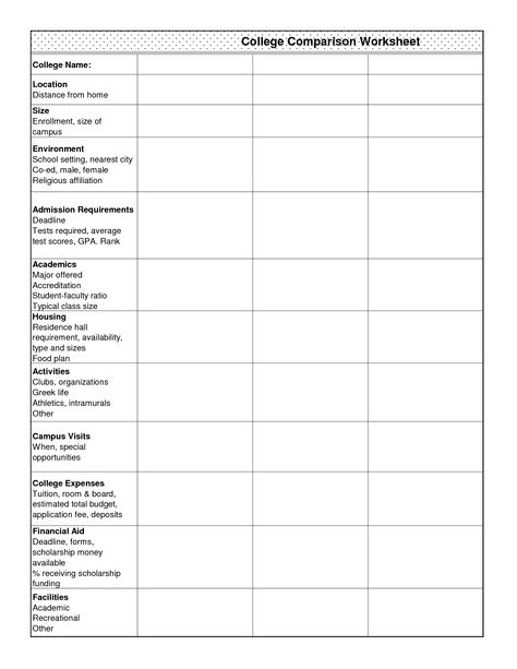 Excel Worksheets For Highschool Students College Comparison Chart Excel College Planning College Names College