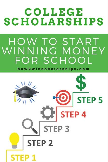 when to start applying for colleges