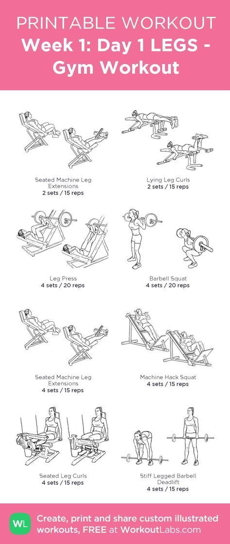 Gewichtsverlust Routine im Fitnessstudio für