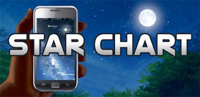 star chart math star chart math