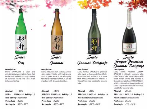 Saito Sake Dinner Featuring Michelin Starred Chef Yuichi Kamimura Timchew Net Michelin Star Chef Sake Japanese Dishes