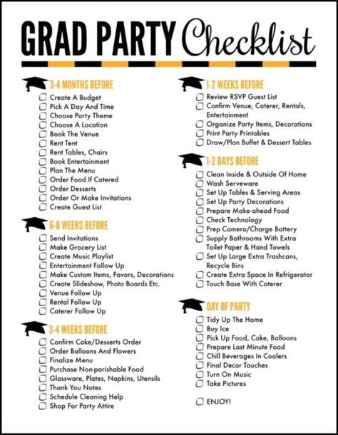 30 Must Make Graduation Party Food Ideas Oh My Creative High Checklist Boys Graduation Party Checklist