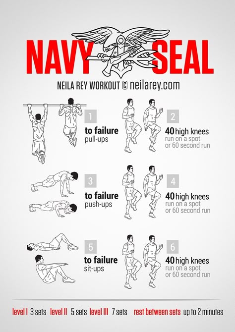 110 NEILA REY WORKOUTS ideas | neila rey, neila rey workout, at home