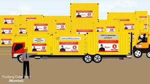 Pin By Truckingcube On Cheap Moving Companies Company Storage Moving Company Commercial Vehicle