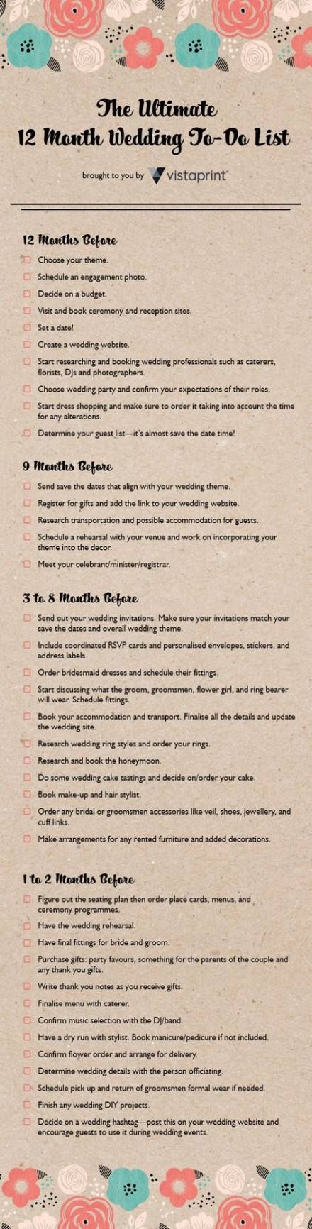 60 Ideas For Wedding Planning Checklist Check Lists | Wedding planning