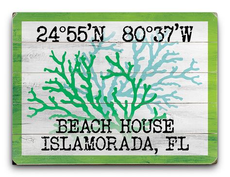 20 Latitude Longitude Gps City Signs Ideas City Sign Longitude Latitude Longitude