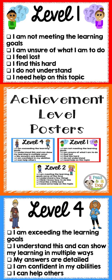 Marzano Scale Student Self Assessment Rubric {Kids} Rubrics - student self assessment Marzano Scale Student Self Assessment Rubric {Kids} Rubrics - student self assessment