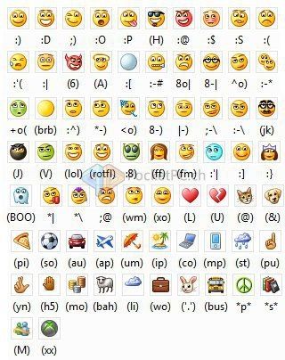 42 Emoticon Heaven Ideas Emoticon Facebook Emoticons Hacking Computer