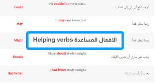 شرح درس الأفعال المساعدة في اللغة الانجليزية Helping Verbs Helping Verbs Learn English Verb