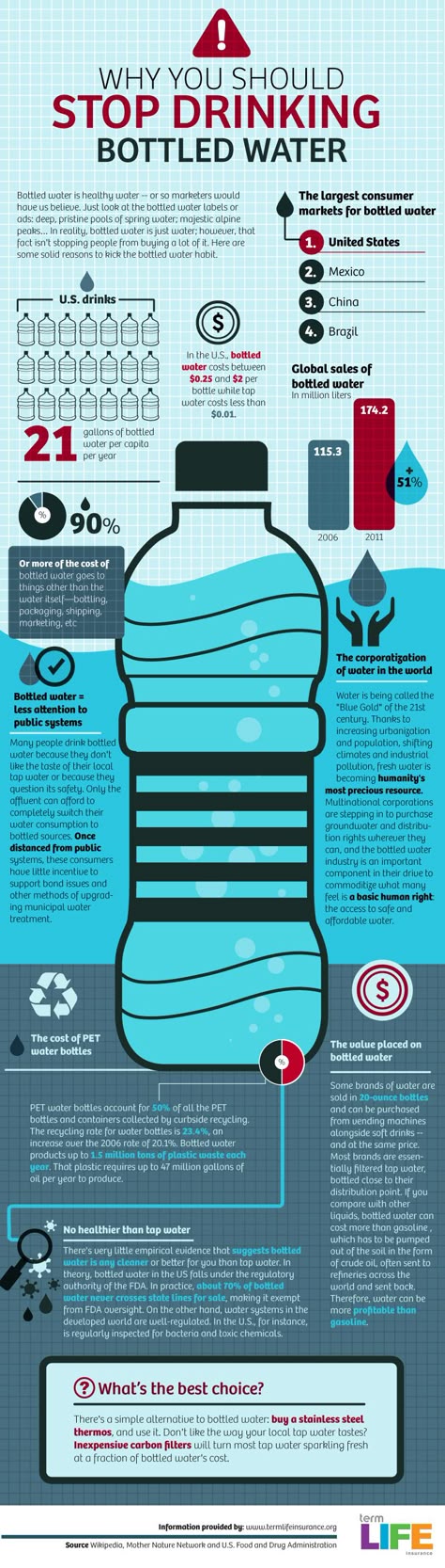 why water is precious Produced by kāpiti coast district council wwwkapiticoastgovtnz 2 water is precious — every drop counts water is precious — every drop counts. why water is precious Produced by kāpiti coast district council wwwkapiticoastgovtnz 2 water is precious — every drop counts water is precious — every drop counts.