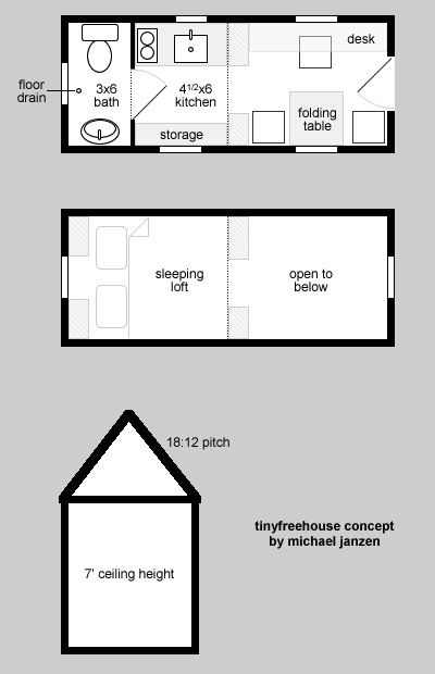 Tinyfreehouse Micro House Plans Diy Tiny Pallet - Diy Tiny House Plans On Wheels Tinyfreehouse Micro House Plans Diy Tiny Pallet - Diy Tiny House Plans On Wheels
