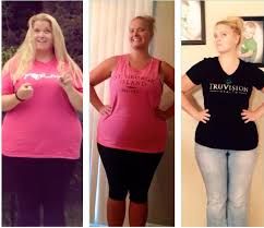 Keto tone service client