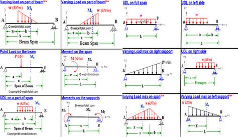 Encore Wire Corporation - Conduit Fill Calculator All-Phase e - sample conduit fill chart Encore Wire Corporation - Conduit Fill Calculator All-Phase e - sample conduit fill chart