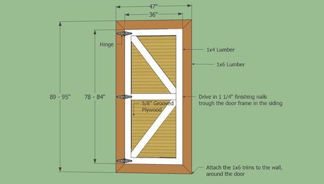 Build Front Door Door Construction And Techniques Woodarchivist Com Woodworking Plans Woodworking Doors