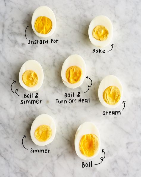 Boil Eggs and Found a Clear Winner How to boil eggs in the microwave recipe