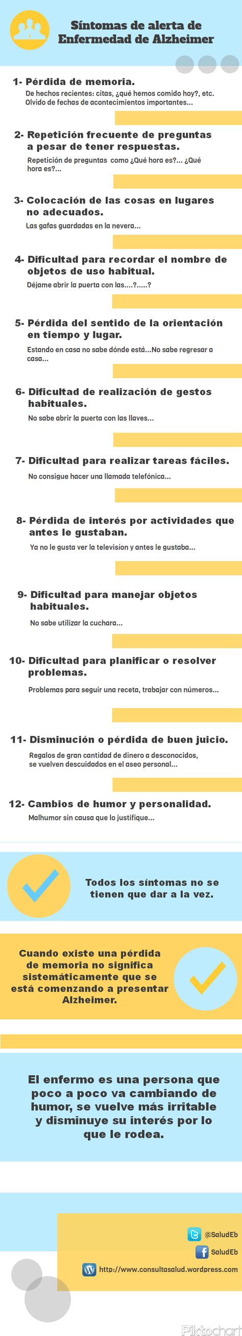 6 horas de erección erosiva