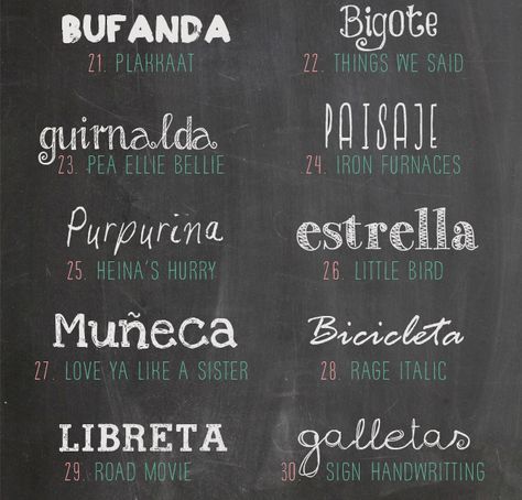 30 Tipografías De Pizarra Para Descargar Gratis Oye Juanjo Tipografía Para Pizarra Letras Pizarra Fuentes De Letras