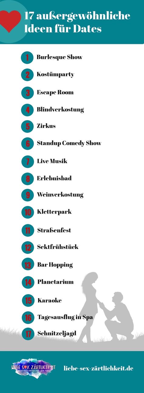 Beste online-dating-sites für über 65