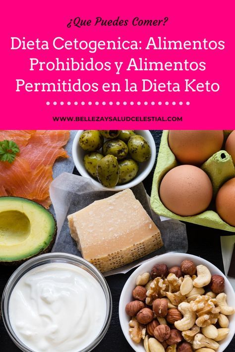 Existen Dudas Sobre Cuales Son Los Alimentos Prohibidos Y Permitidos En La Dieta Cetogenica Dieta Cetogenica Dieta Keto Dieta Cetogenica Alimentos Permitidos