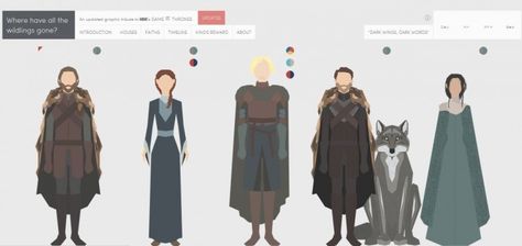26 Game Of Thrones Infographics Ideas Game Of Thrones A Song Of Ice And Fire Infographic