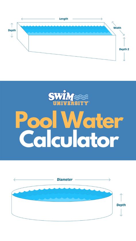 32 Pool Water Chemistry Ideas Pool Water Above Ground Swimming Pools Pool