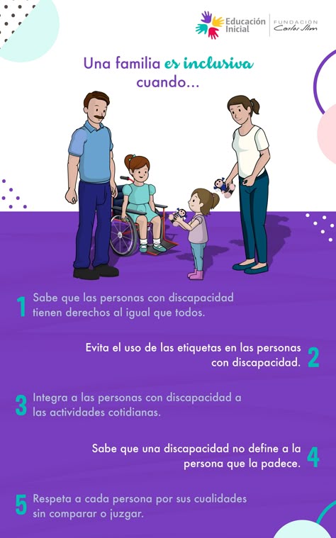 31 Ideas De Discapacidad Motora Discapacidad Educación Inclusiva Discapacidad Imagenes