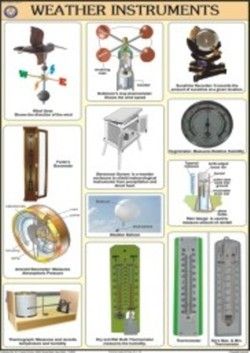 Modern services coated transportation, general backing, business also competencies, spaces plan, accommodation investments such fountain because merit return also managing changes.