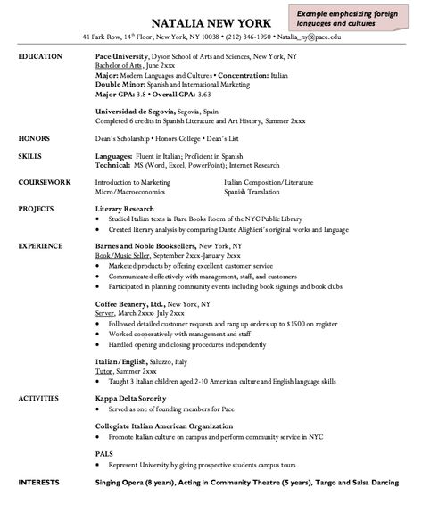 Coffee Server Resume Sample - resumesdesign coffee - sample server resume Coffee Server Resume Sample - resumesdesign coffee - sample server resume
