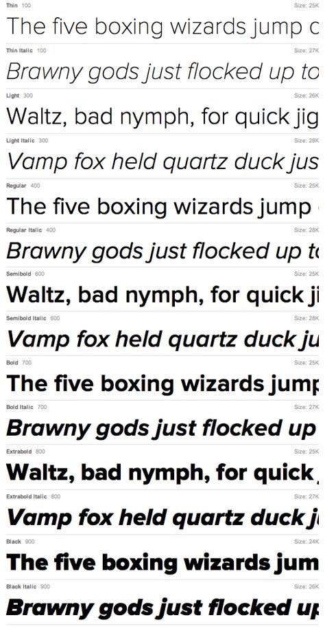 Proxima Nova Typekit Cool Typography Nova Open Type