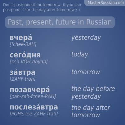 Amareur Sex Videos Russian Lessons Learning Russian From