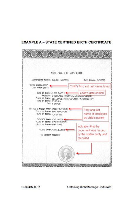 Pin by Joko on certificate template Pinterest Birth certificate - copy recommendation letter format for tatkal passport Pin by Joko on certificate template Pinterest Birth certificate - copy recommendation letter format for tatkal passport