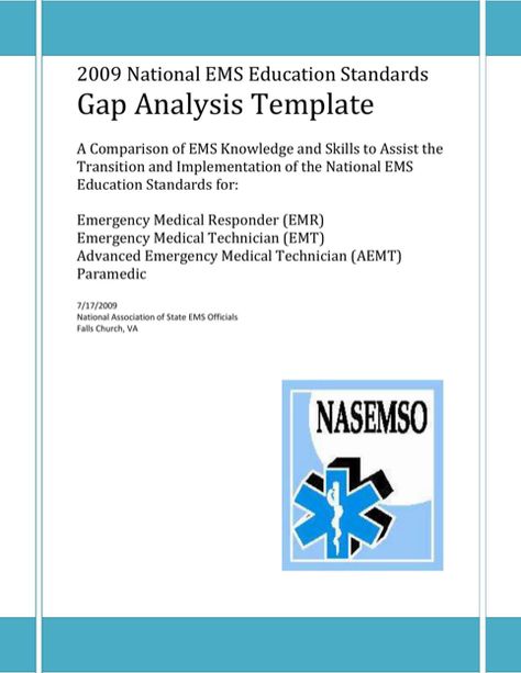Competitive Analysis Template Templates\Forms Pinterest - gap analysis template Competitive Analysis Template Templates\Forms Pinterest - gap analysis template