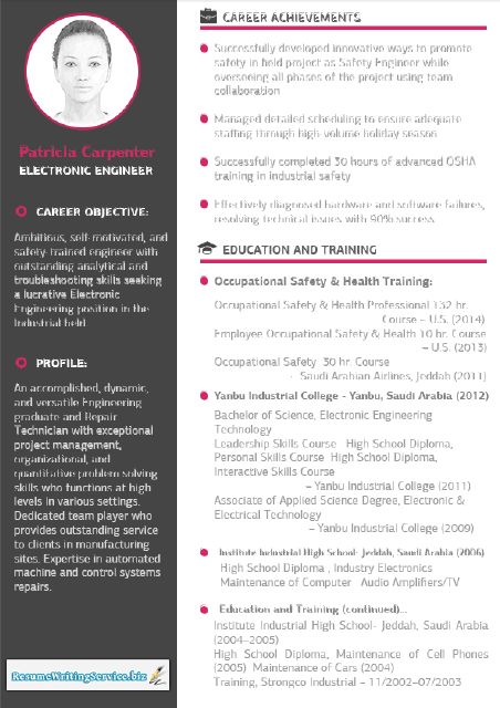 Professional Sample Resume for Customer Service is a professional - a resume format Professional Sample Resume for Customer Service is a professional - a resume format