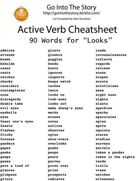 Active Verb list Writing and Publishing Pinterest Verbs list - active verbs Active Verb list Writing and Publishing Pinterest Verbs list - active verbs