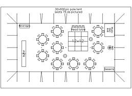 wedding reception layout