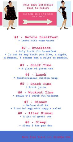 Free weight loss programs online australia image 2