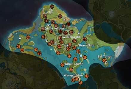 How to get all shrine of depth keys