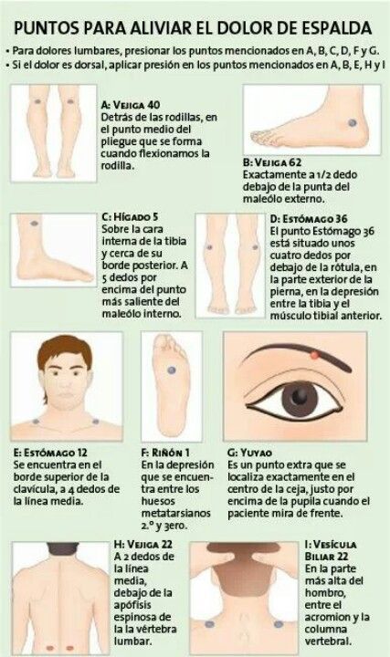 Medicina Alternativa