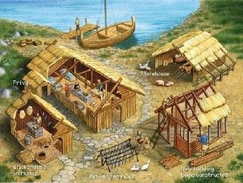 viking homes and life in 2018 history pinterest Викинги