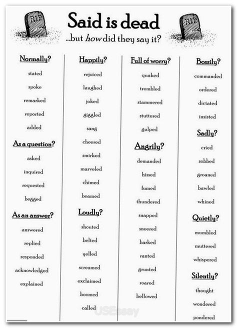 essay essaytips cv writing tips using apa format sample of essay essaytips cv writing tips using apa format sample of narrative story academic english essay term paper writer service who to write an essay