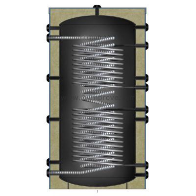 In 2017 Met 2500 Subsidie Op De Biodom C15 Meldingsnummer Ka04314 Uw Aankoop Bedrag Is Dus 700 Euro Biodom Warmtewisselaar Zonnepanelen Installaties