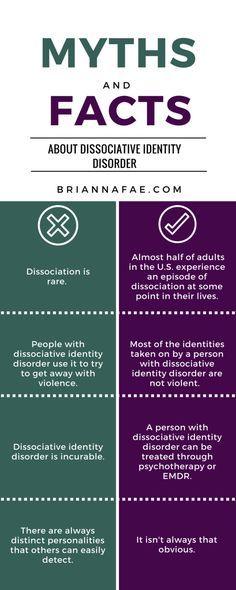 meet the mother with 20 personalities the oprah winfrey show dissociative identity disorder treatment