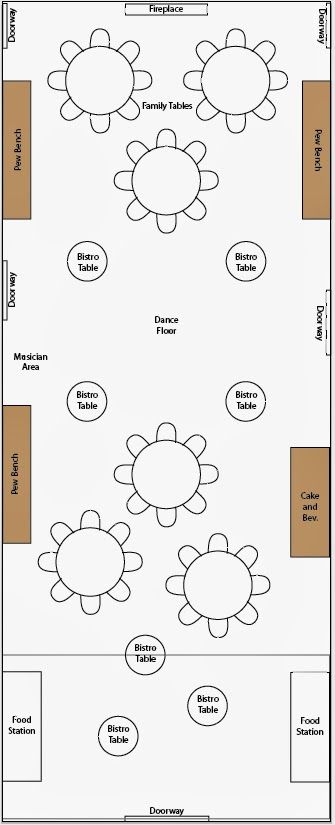wedding reception layout
