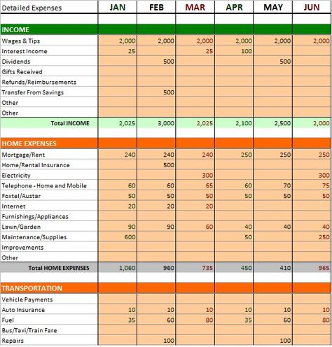 Components of the Cash Flow Statement and Example Document - inspiration 6 financial statement analysis example Components of the Cash Flow Statement and Example Document - inspiration 6 financial statement analysis example