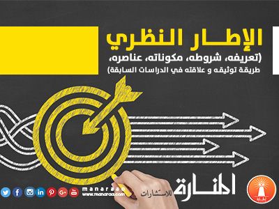 الإطار النظري تعريفه شروطه مكوناته طرق التوثيق والاقتباس