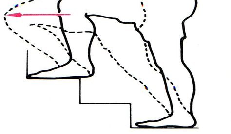 7 Ideas De Escaleras Escaleras Subiendo Escaleras Máquinas De Coser Brother